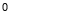 counter